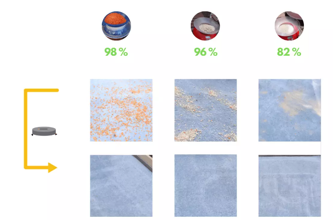 kobold-vr300-test-tapis